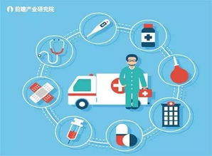 以改革為舵，以創(chuàng)新為帆 為何堅(jiān)定看好中國(guó)醫(yī)療產(chǎn)業(yè)投資機(jī)遇
